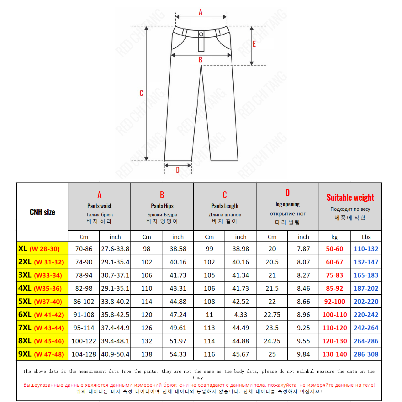 2026 Big Size Waterproof Pants - огляд і ціна Winter Clothing Work